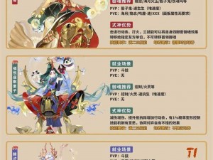 阴阳师迎来大更新：全新式神面灵气震撼上线，5月9日停机等待开启新篇章