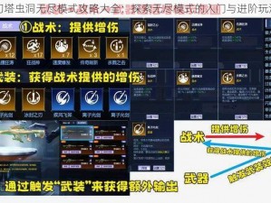 幻塔虫洞无尽模式攻略大全：探索无尽模式的入门与进阶玩法