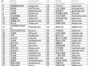 AV地址网站;请问有AV 地址网站的相关信息吗？