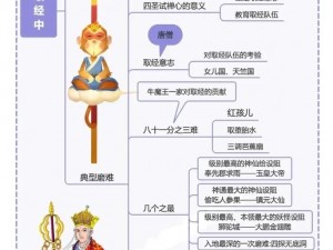 少年西游记中妖族不培养牛魔王的原因深度解析：战略视野与角色定位之思考