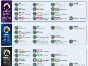 帝国神话最新篇章揭秘：神话更新玩法全面解析与攻略概览