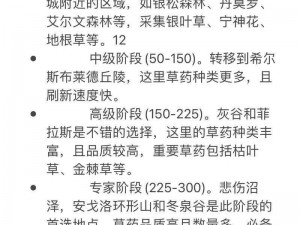 魔兽世界采药技能225级升级地点全解析：探寻最佳采药地点攻略