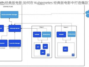 k8s经典版电影,如何在 Kubernetes 经典版电影中打造爆款？