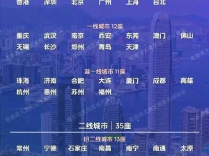 2023国产一线二线三线区别_2023 年国产一线、二线、三线品牌有何区别？