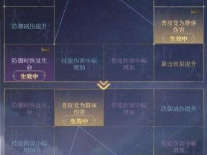 天书奇谈秘术揭秘：高效刷金攻略揭秘与BUG利用详解