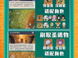 《原神攻略：如何精准选择水神圣遗物》