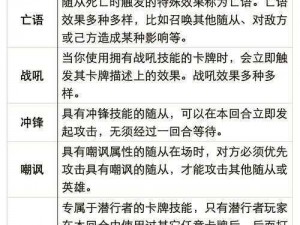 炉石传说众选竞技场之阿里牧师选牌策略详解篇：策略构建与实战应用分析