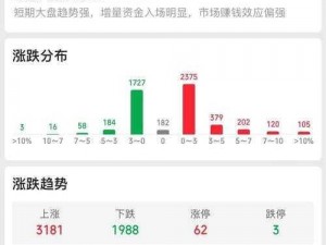 78mapp威久国际隐藏通道—如何找到 78mapp 威久国际隐藏通道？