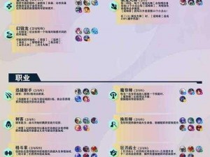 王牌战士S7新赛季：通行证奖励全面解析与亮点介绍