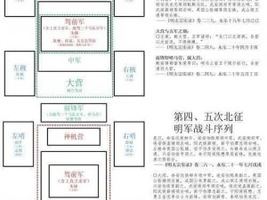 文明6军营区域加成应用解析：如何最大化利用军营提升区域战斗力