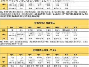 斗罗大陆魂师对决：玉天恒最新阵容策略详解——核心队友选择与协作攻略