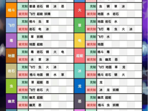 口袋妖怪复刻双打模式深度解析：策略、角色搭配及战斗技巧全面探讨