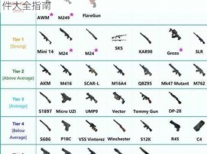 绝地求生手游M416枪托图鉴详解与全军出击配件大全指南