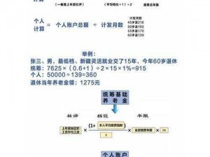 新退休年龄算法揭秘：考虑寿命预期与生活质量的综合计算方式探讨