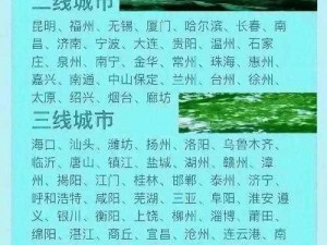 国内精品一线二线三线区—如何划分国内精品一线二线三线区？