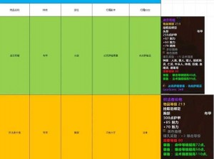 魔兽世界全副本掉落物品一览大全：史诗装备、珍稀道具、独特任务全解析