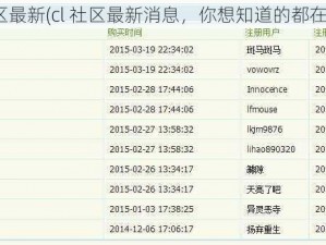 cl社区最新(cl 社区最新消息，你想知道的都在这里)