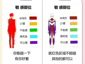 男人和女人差差差【男女之间的差异：为何男人和女人总是有差差差？】