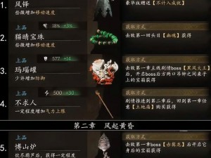 《黑神话悟空：神珍龙膏全面获取攻略》