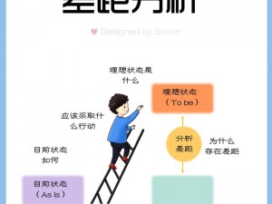 关于宝宝修炼，修为差距分析：修至十级与未修之别探秘的探讨