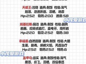 口袋重制最佳阵容解析与推荐，精灵最强配置攻略：最强精灵阵容一网打尽