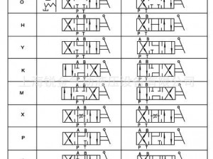 关于代号SO手搭配方案汇总的全面解析与建议