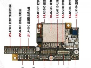 手机组装必备配件清单：揭秘核心部件与配件选择指南