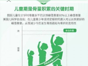 儿童青少年都适合的 GGY 钙，助力成长每一天