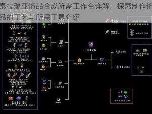 泰拉瑞亚饰品合成所需工作台详解：探索制作饰品的工艺与所需工具介绍