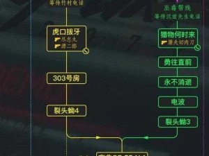 赛博朋克2077巴克拉弗情歌任务攻略：详细步骤解析与操作指南