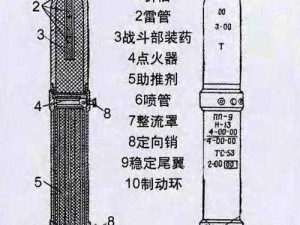 二战烽火再现风云：探索二战时期的火箭战争史