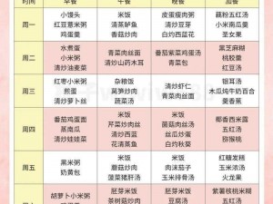 产妇第一天月子餐营养搭配指南：科学饮食助力产后恢复与健康启航