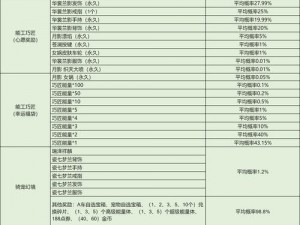 QQ飞车手游NOBEL改装攻略：集氮燃料系统全面升级，性能爆表点燃赛道激情