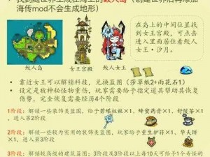 饥荒手机版热度机制深度解析攻略：掌握生存与繁荣的关键所在