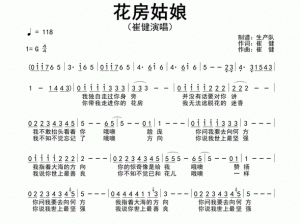 花房姑娘免费版大全多少集(花房姑娘免费版大全：你想知道的剧集数量)