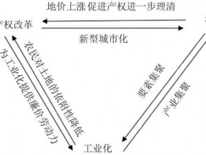 海岛大亨4：深度解析大型拆迁理论，探索城市重建与管理之道