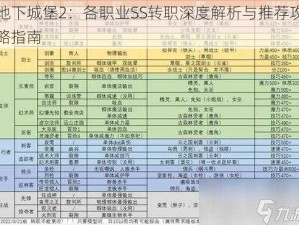 地下城堡2：各职业SS转职深度解析与推荐攻略指南