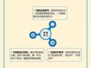 人的精力源泉：探索内在动力与外在因素的相互作用之道