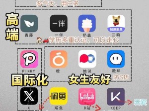 有一个黄色的社交 APP，和抖音一样有趣