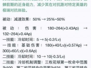 《天天炫斗新手玩家：装备升阶策略抉择深度分析》