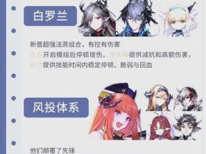 明日方舟：骑兵与猎人GT-6阵容推荐——策略与实力并存的最佳组合