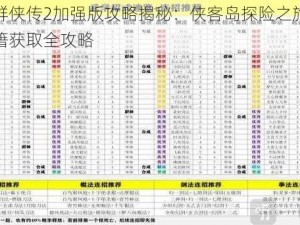 金庸群侠传2加强版攻略揭秘：侠客岛探险之旅与武学秘籍获取全攻略