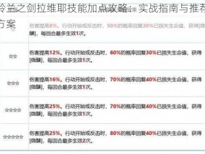 铃兰之剑拉维耶技能加点攻略：实战指南与推荐方案