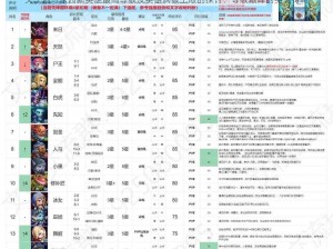 关于剑与家园新英雄最高等级及英雄满级上限的探讨：等级巅峰的英勇传奇