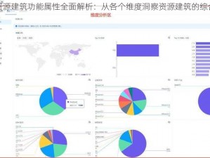 权力之歌资源建筑功能属性全面解析：从各个维度洞察资源建筑的综合能力价值