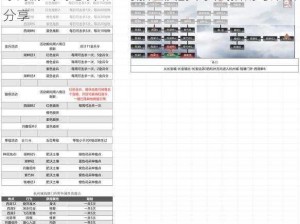 冰河游戏剑绝攻略：跨服组队副本实战指南与策略分享