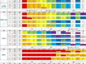 绝地求生全军出击：SLR枪械深度解析，中等伤害，载弹量惊人