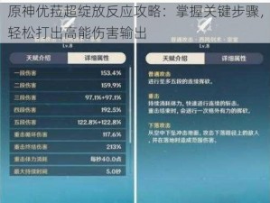 原神优菈超绽放反应攻略：掌握关键步骤，轻松打出高能伤害输出