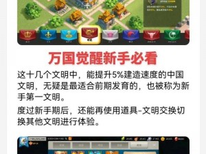 万国觉醒王国头衔：探究其角色与影响力，揭示其在王国发展中的作用与价值