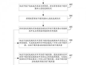 黎明之路实名认证的开启与信息安全保障策略解析